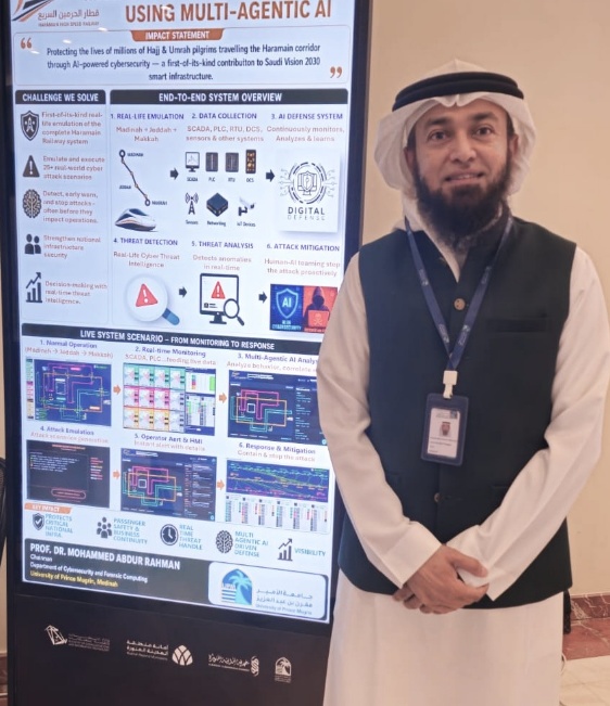 Hajj 2025 Research Poster