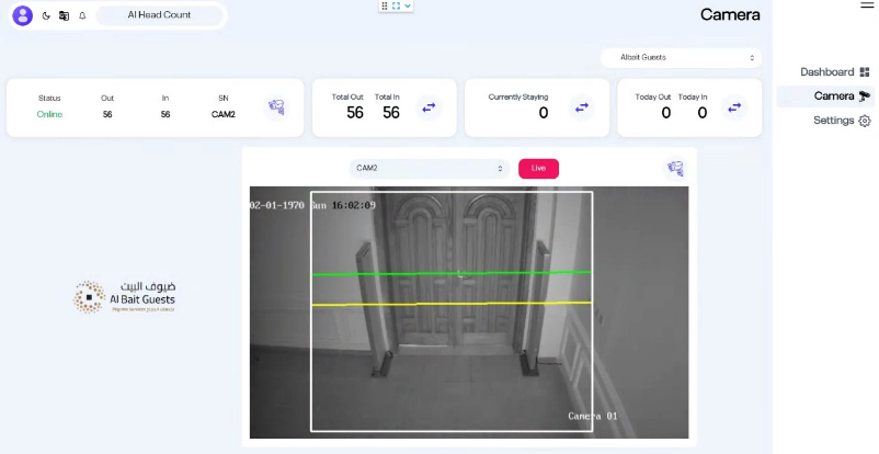 Hajj 2025 AI/IoT Award
